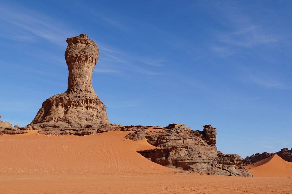 Riwaya Travel : votre partenaire pour un voyage personnalisé en Algérie
